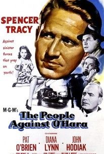 A UM PASSO DO FIM (The People Against O'Hara) 1951